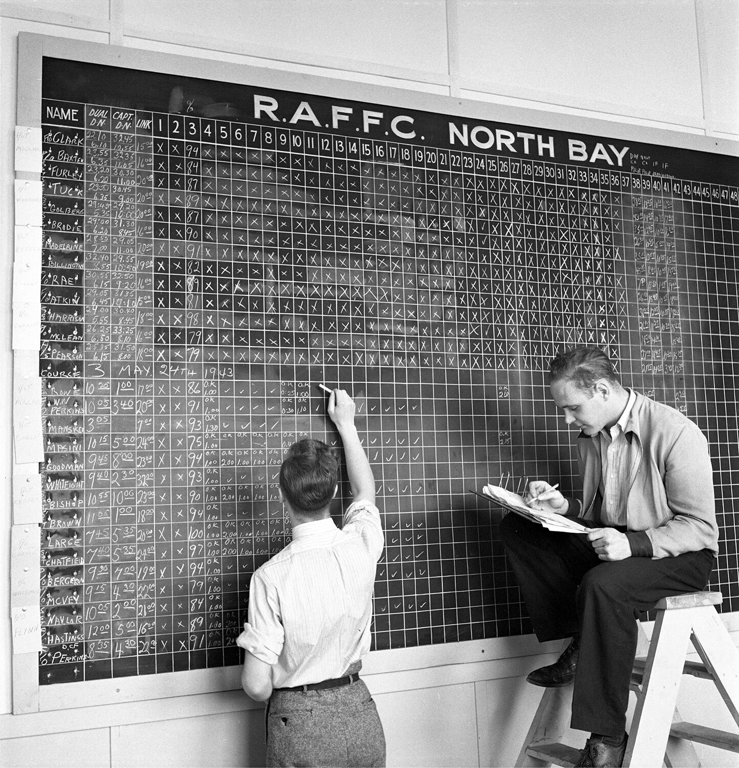 A special flying school was established at the North Bay Airport to teach airmen from 23 nations how to pilot and navigate across the Atlantic Ocean. Shown here, tracking the progress of the Royal Air Force Ferry Command airmen. (Photo: North Bay Museum)